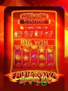FruitNovaSuper100: Um Novo Horizonte nos Jogos de Cassino